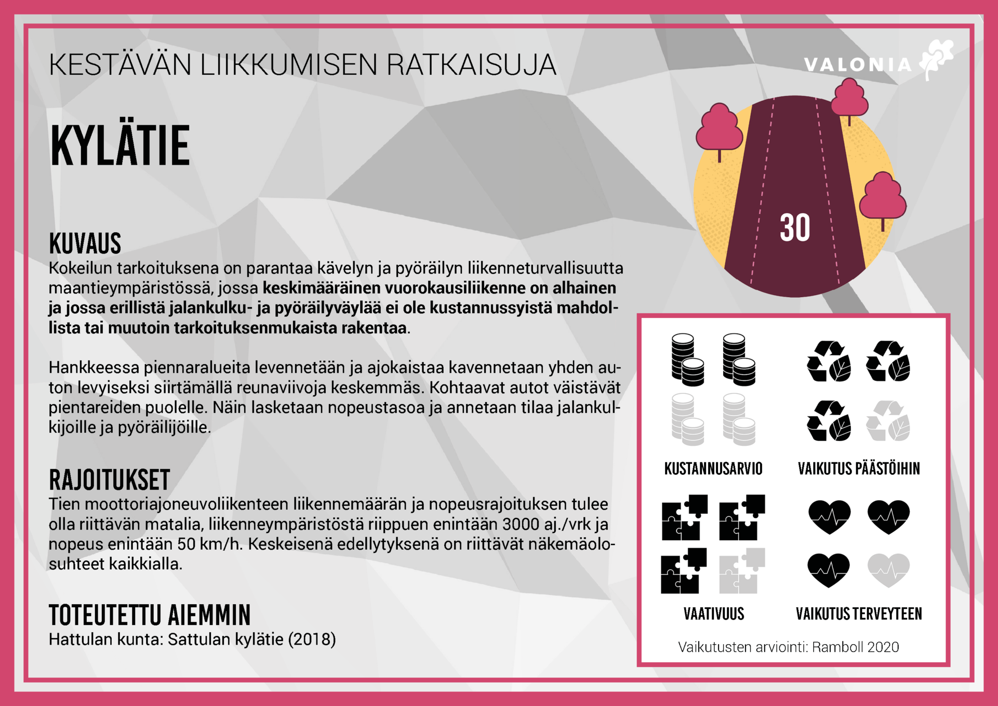 Esimerkkikortti kestävän liikkumisen ratkaisupaletista. Osa ratkaisuista sisältää myös arvionnin kustannuksista ja vaikutuksista.