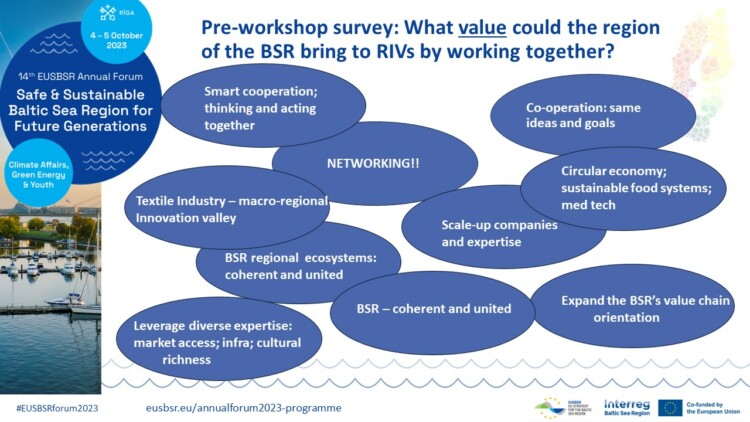 Pre workshop survey told what value participants see in collaboration: networking, possibilities to scale up, and leveraging diverse expertise, for example.